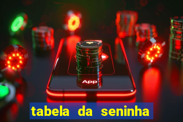 tabela da seninha do jogo do bicho